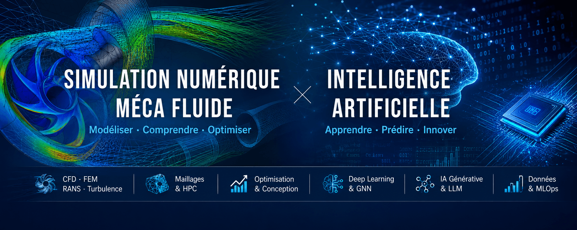Simulation numérique méca fluide x Intelligence artificielle — CFD, FEM, RANS, turbulence, maillages & HPC, optimisation & conception, deep learning & GNN, IA générative & LLM, données & MLOps